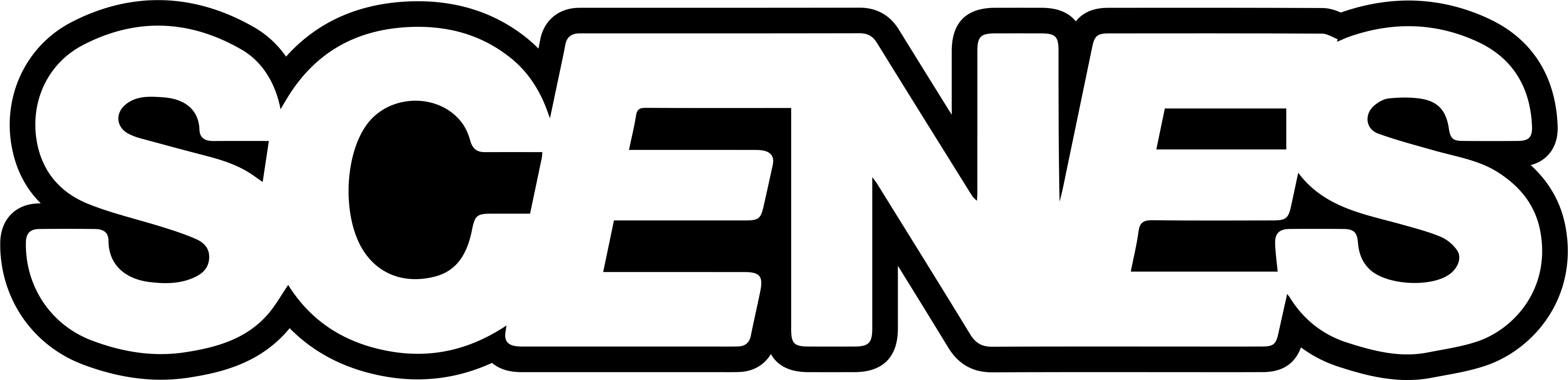 SCENES logo